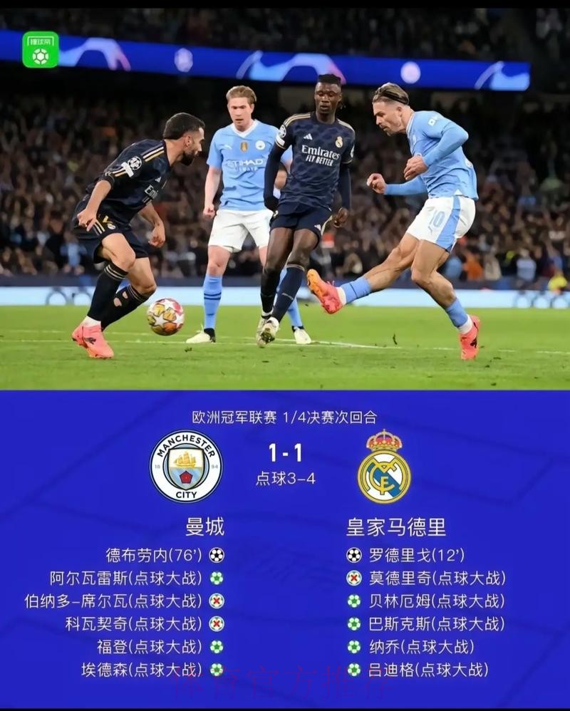 皇马连续4个赛季进欧冠4强 近14赛季12次进半决赛 皇马连续4个赛季进欧冠4强 近14赛季12次进半决赛
